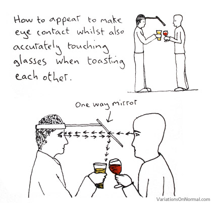 Look into eyes and toast glasses easily