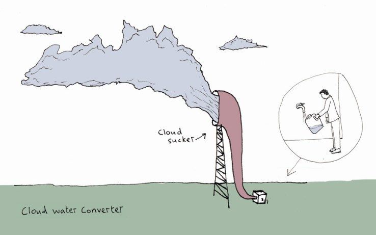 CLOUDCONVERT-Recovered