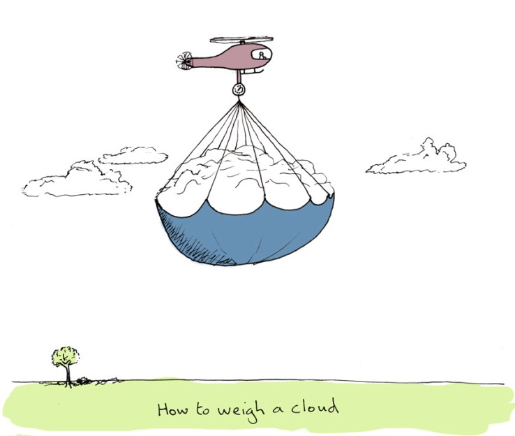 weighcloud-Recovered